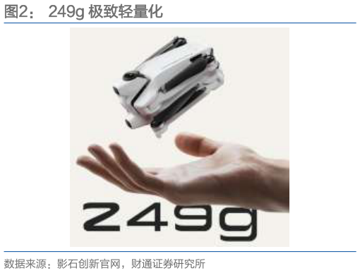 怎样理解249g 极致轻量化