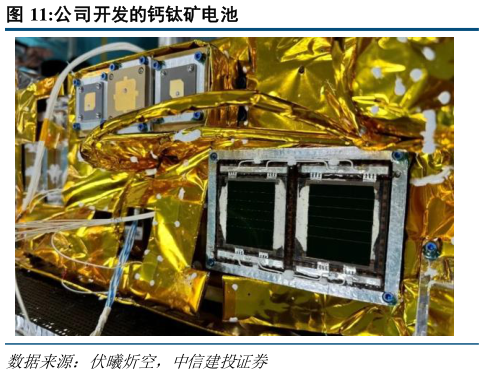 一起讨论下公司开发的钙钛矿电池