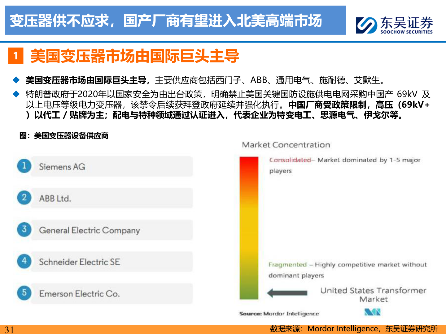 怎样理解变压器供不应求，国产厂商有望进入北美高端市场