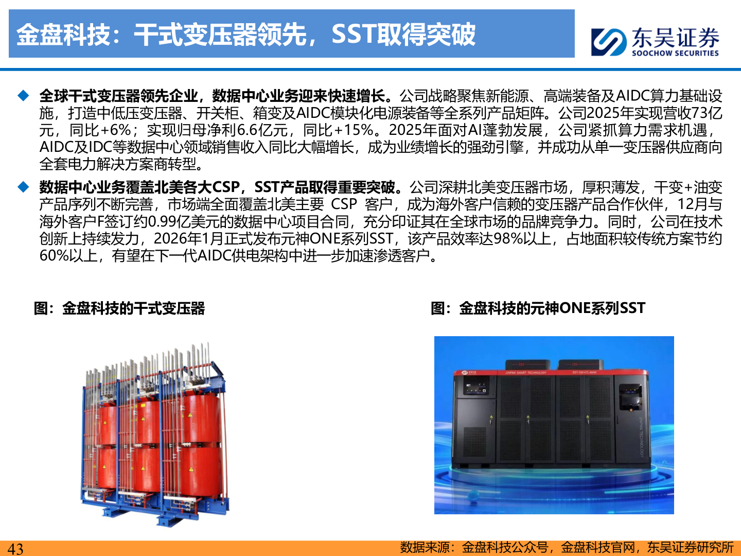 谁能回答金盘科技：干式变压器领先，SST取得突破
