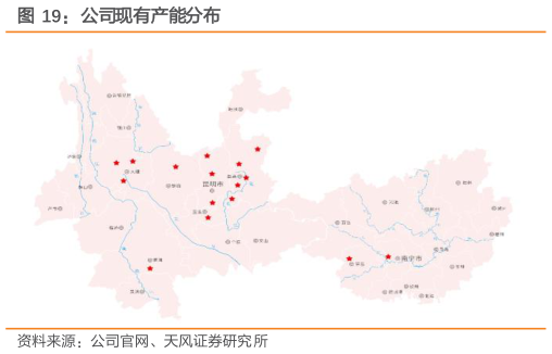 如何看待公司现有产能分布?