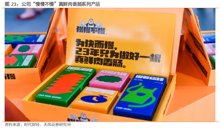 咨询大家公司“慢慢不慢”真鲜肉香肠系列产品?