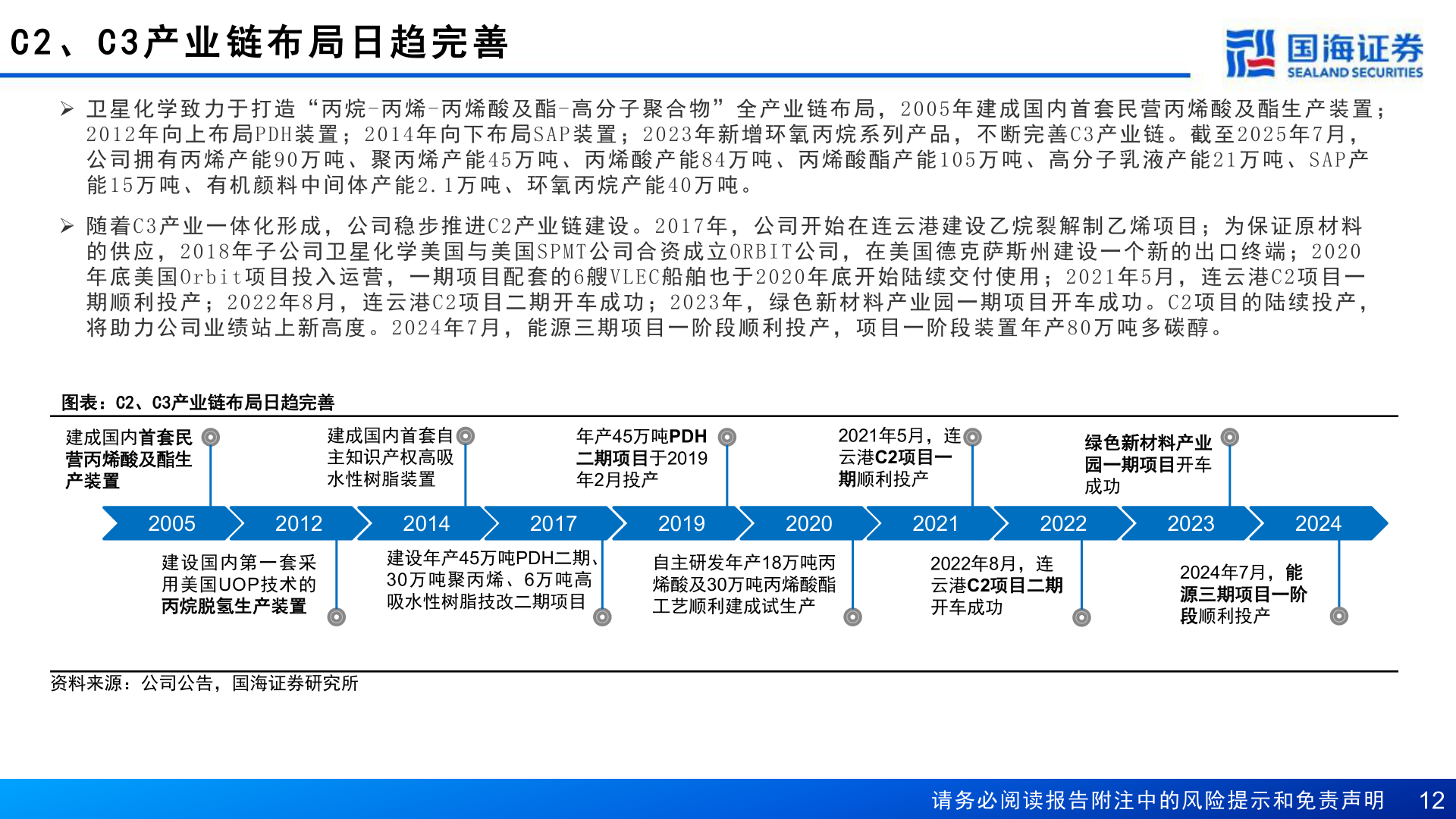 如何了解C 2 、 C 3 产 业 链 布 局 日 趋 完 善