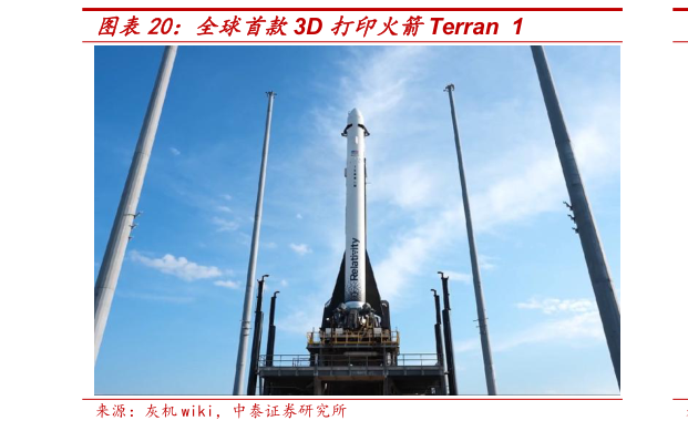 如何解释全球首款3D 打印火箭Terran 1