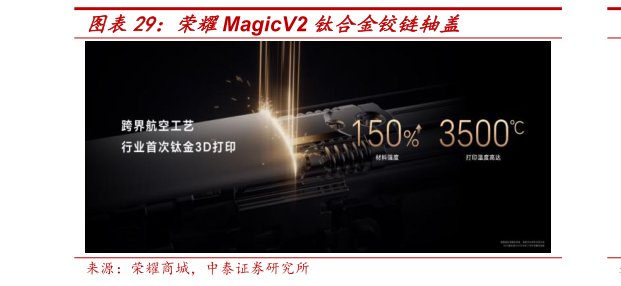 你知道荣耀MagicV2 钛合金铰链轴盖
