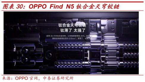 一起讨论下OPPO Find N5 钛合金天穹铰链