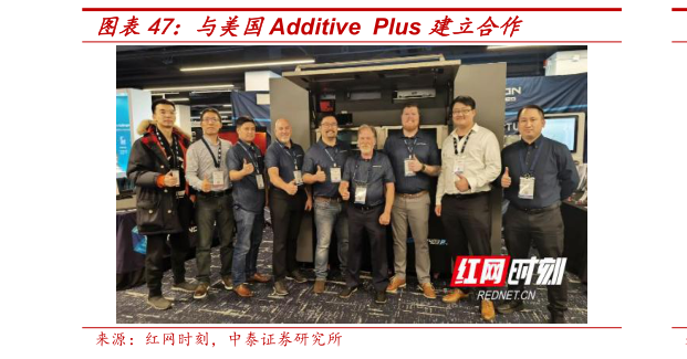 如何了解与美国Additive Plus 建立合作