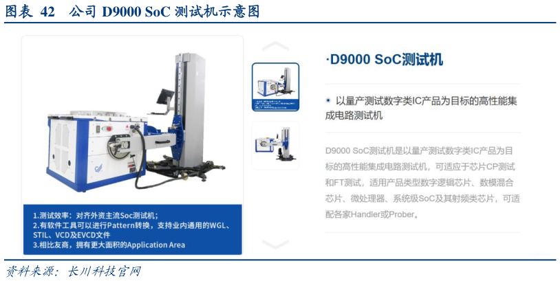 想问下各位网友公司 D9000 SoC 测试机示意图