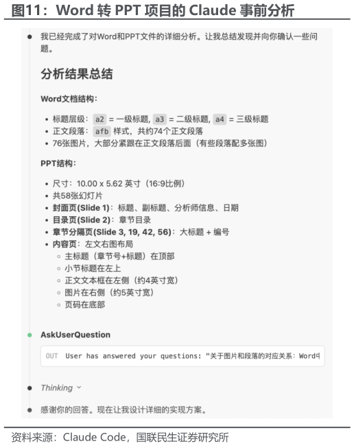 如何了解Word 转 PPT 项目的 Claude 事前分析