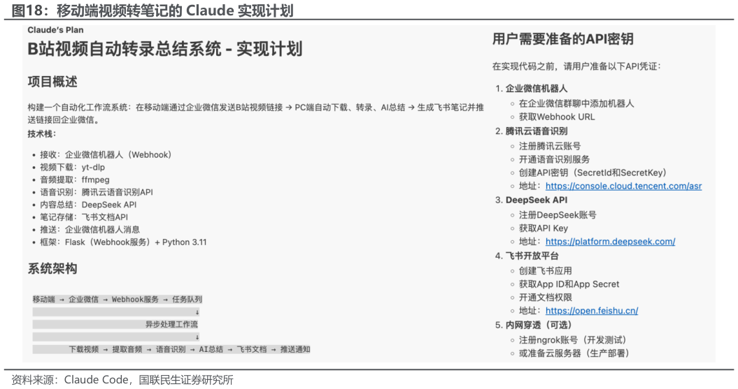 咨询大家移动端视频转笔记的 Claude 实现计划