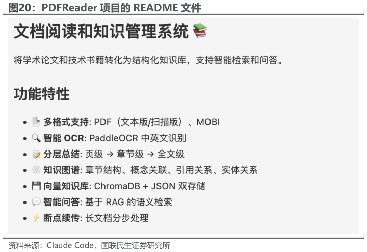 想关注一下PDFReader 项目的 README 文件
