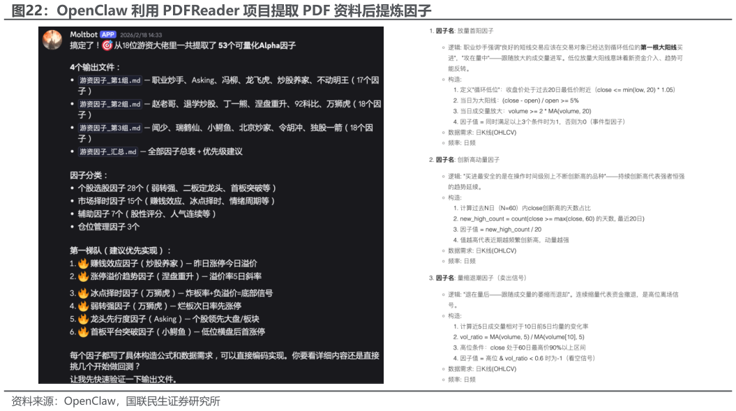 怎样理解OpenClaw 利用 PDFReader 项目提取 PDF 资料后提炼因子