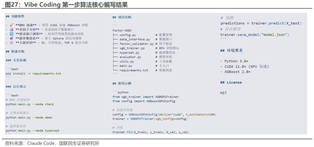 一起讨论下Vibe Coding 第一步算法核心编写结果