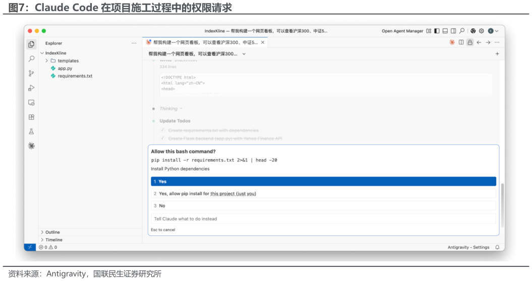 如何解释Claude Code 在项目施工过程中的权限请求