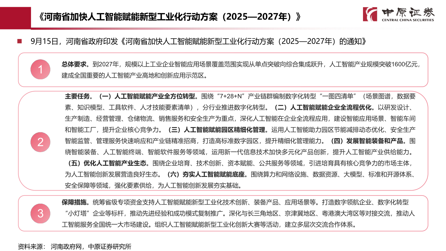 如何了解《河南省加快人工智能赋能新型工业化行动方案（2025—2027年）》