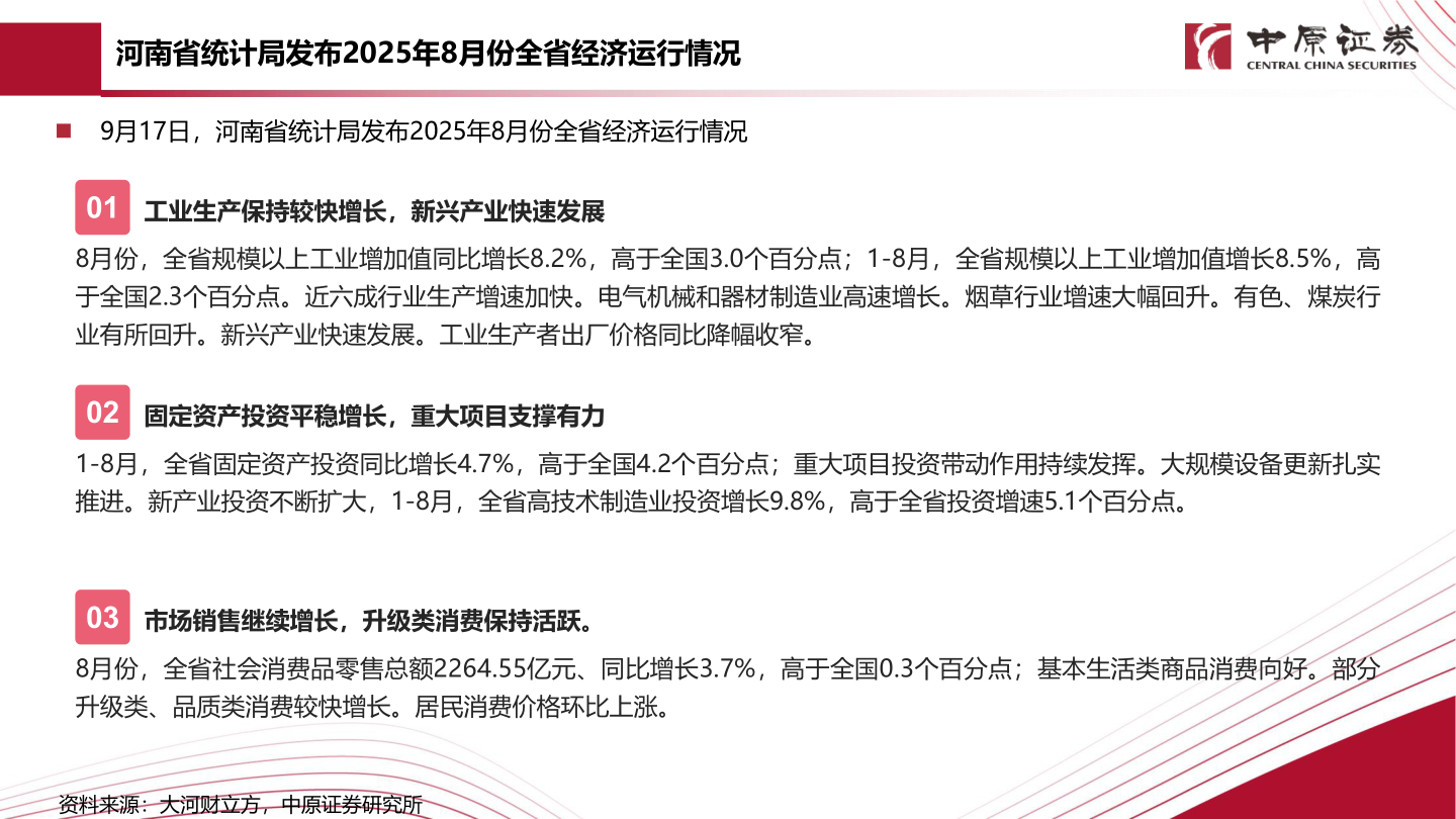 想关注一下河南省统计局发布2025年8月份全省经济运行情况