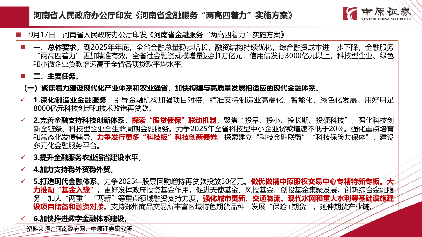 谁能回答河南省人民政府办公厅印发《河南省金融服务“两高四着力”实施方案》