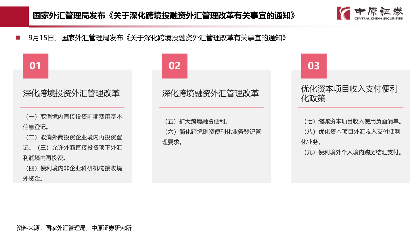 如何解释国家外汇管理局发布《关于深化跨境投融资外汇管理改革有关事宜的通知》