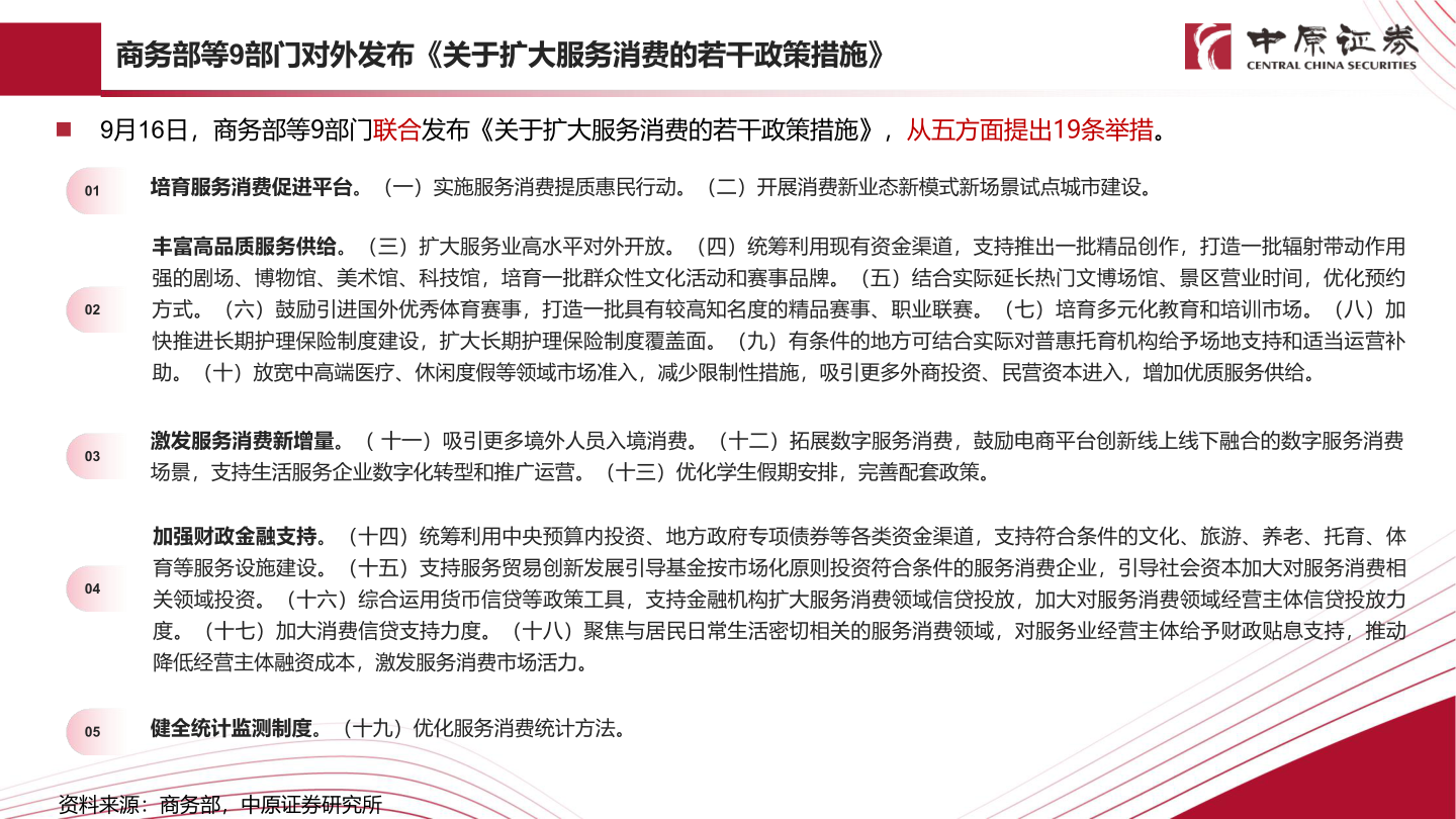 谁能回答商务部等9部门对外发布《关于扩大服务消费的若干政策措施》