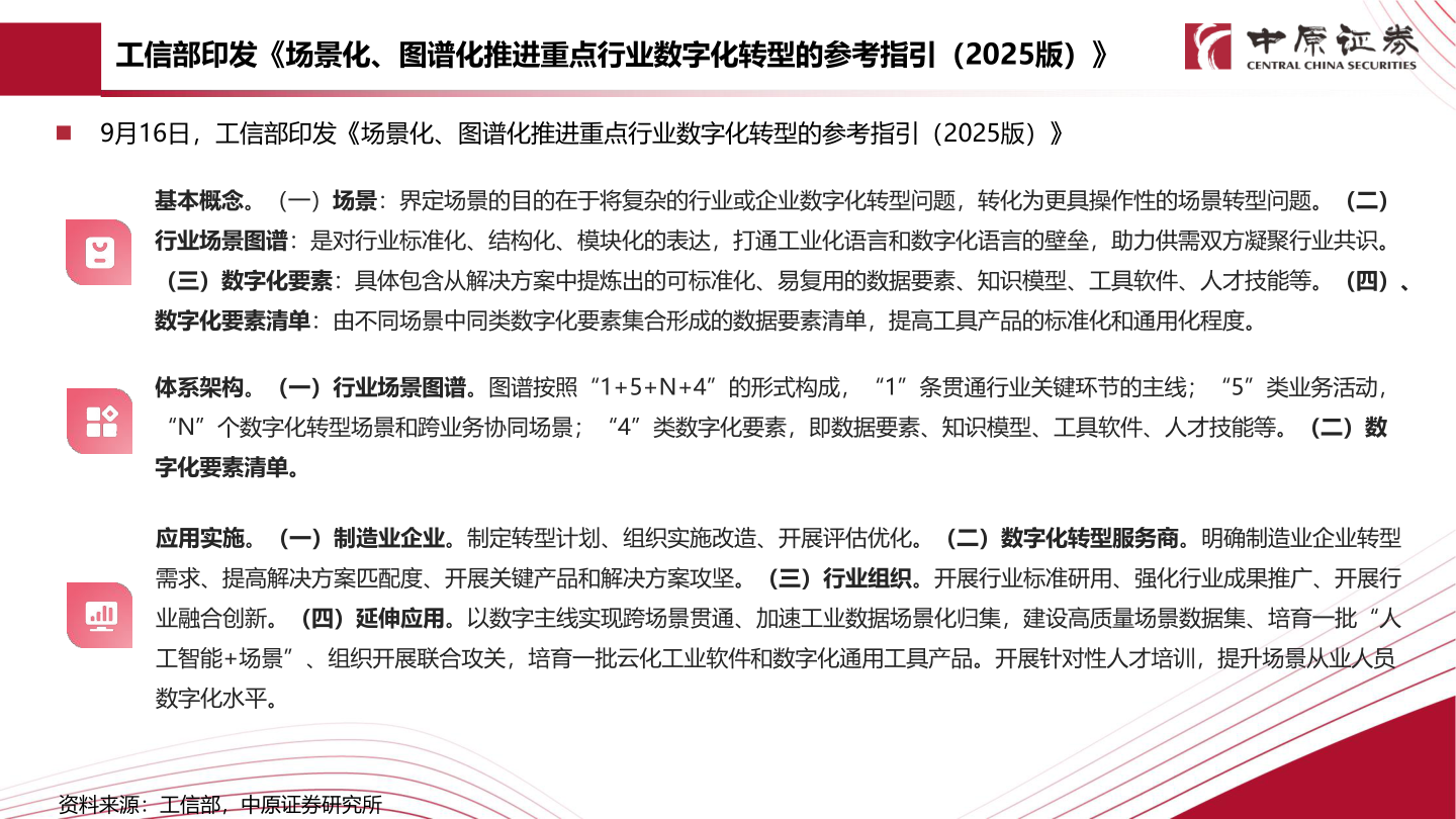请问一下工信部印发《场景化、图谱化推进重点行业数字化转型的参考指引（2025版）》