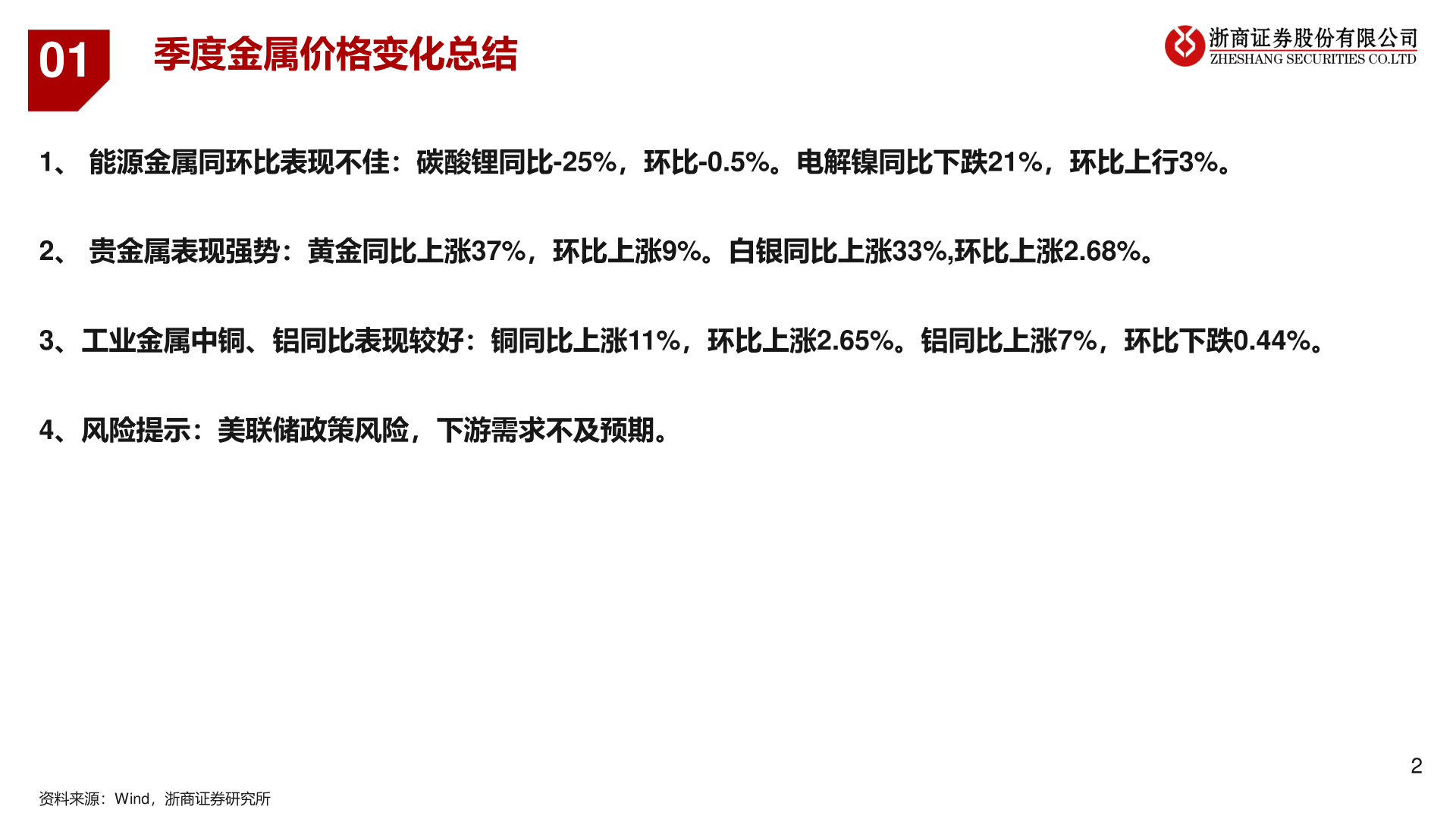 谁能回答01