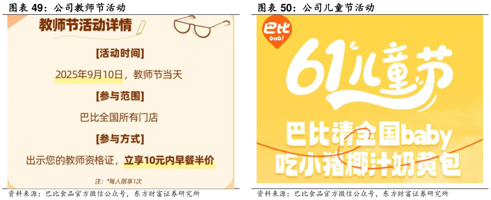 如何看待公司儿童节活动