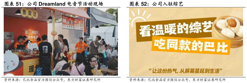 咨询大家公司 Dreamland 电音节活动现场 公司入驻综艺