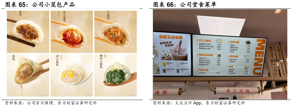 如何了解公司堂食菜单