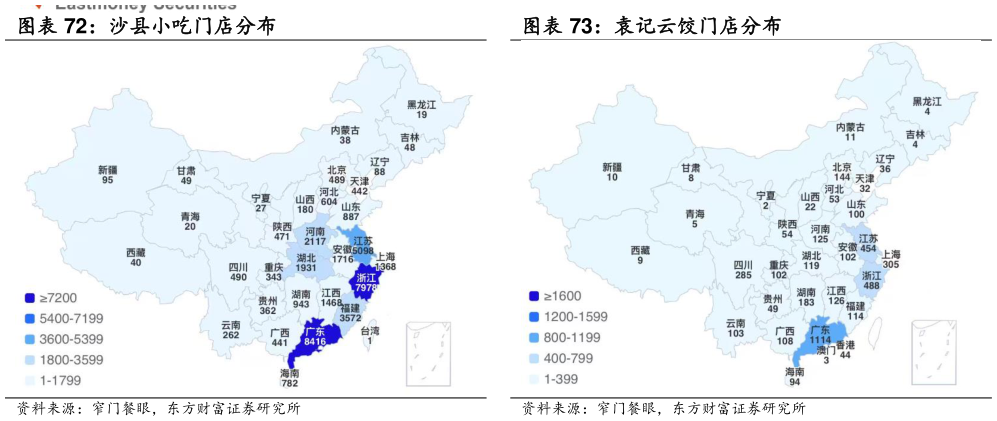 咨询下各位沙县小吃门店分布