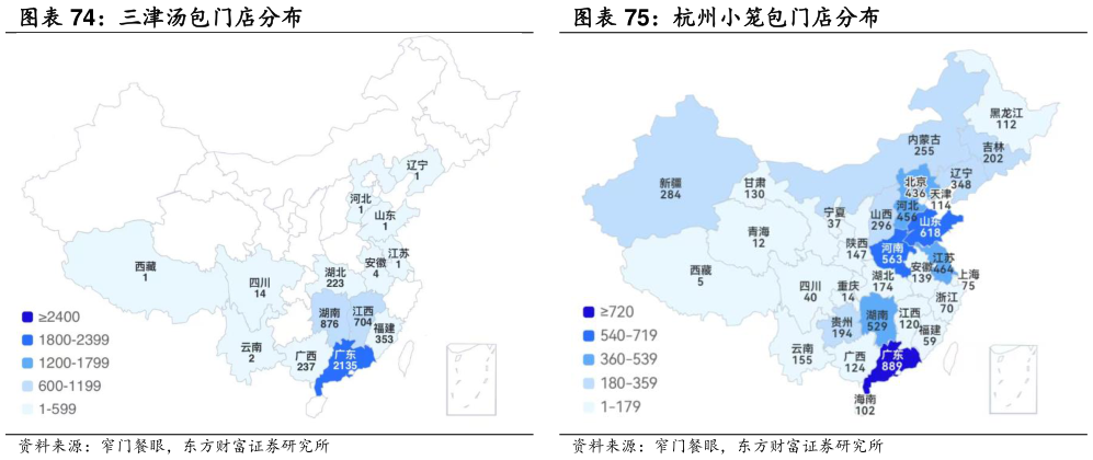谁知道三津汤包门店分布 袁记云饺门店分布 杭州小笼包门店分布