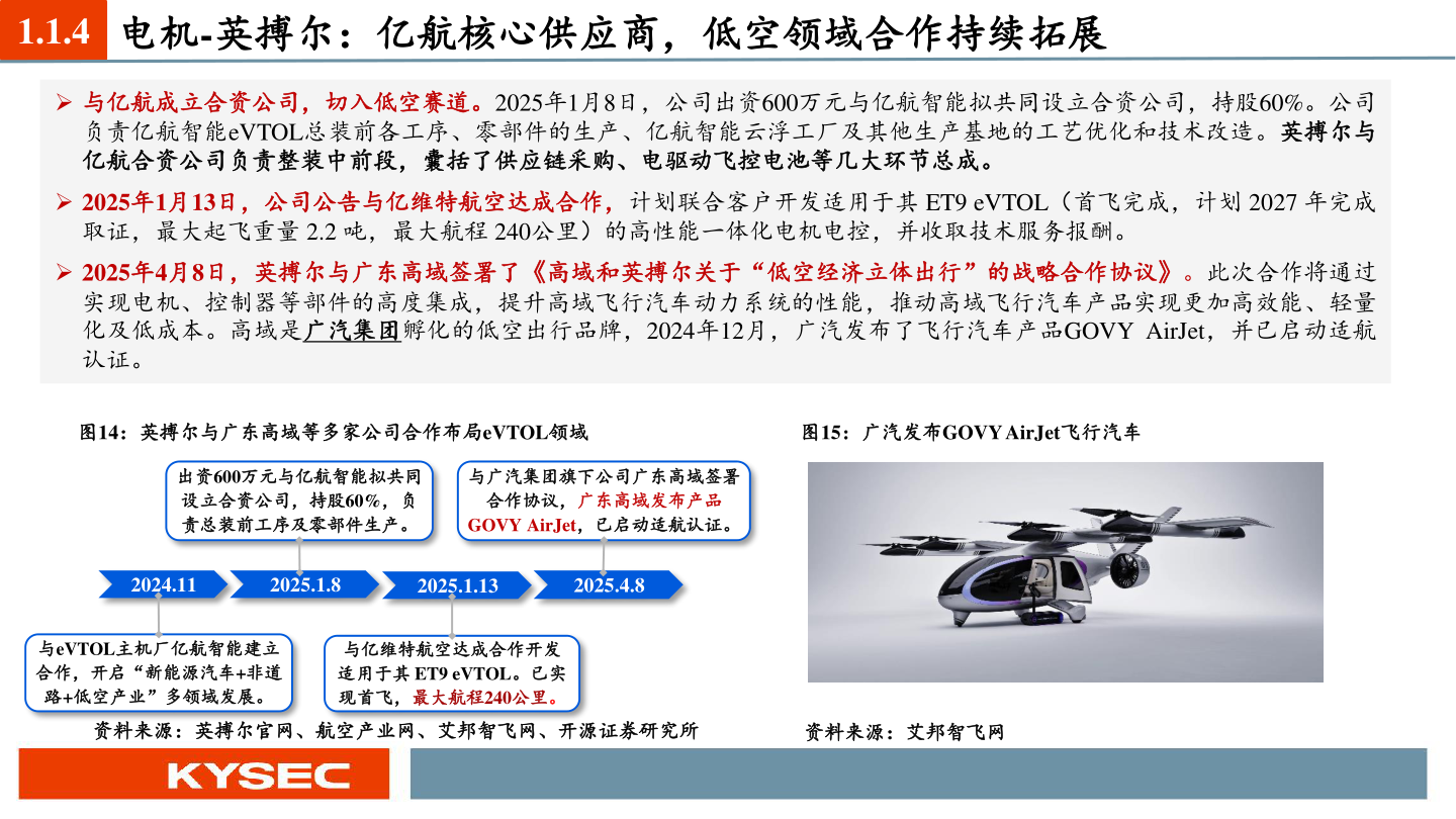 如何看待1.1.4 电机-英搏尔：亿航核心供应商，低空领域合作持续拓展?