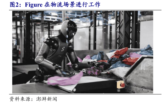 请问一下Figure 在物流场景进行工作