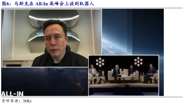 咨询大家马斯克在 All-In 高峰会上谈到机器人