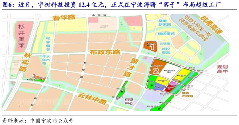 谁知道近日，宇树科技投资 12.4 亿元，正式在宁波海曙“落子”布局超级工厂