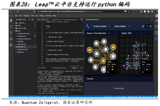 如何看待Leap云平台支持运行python编码?