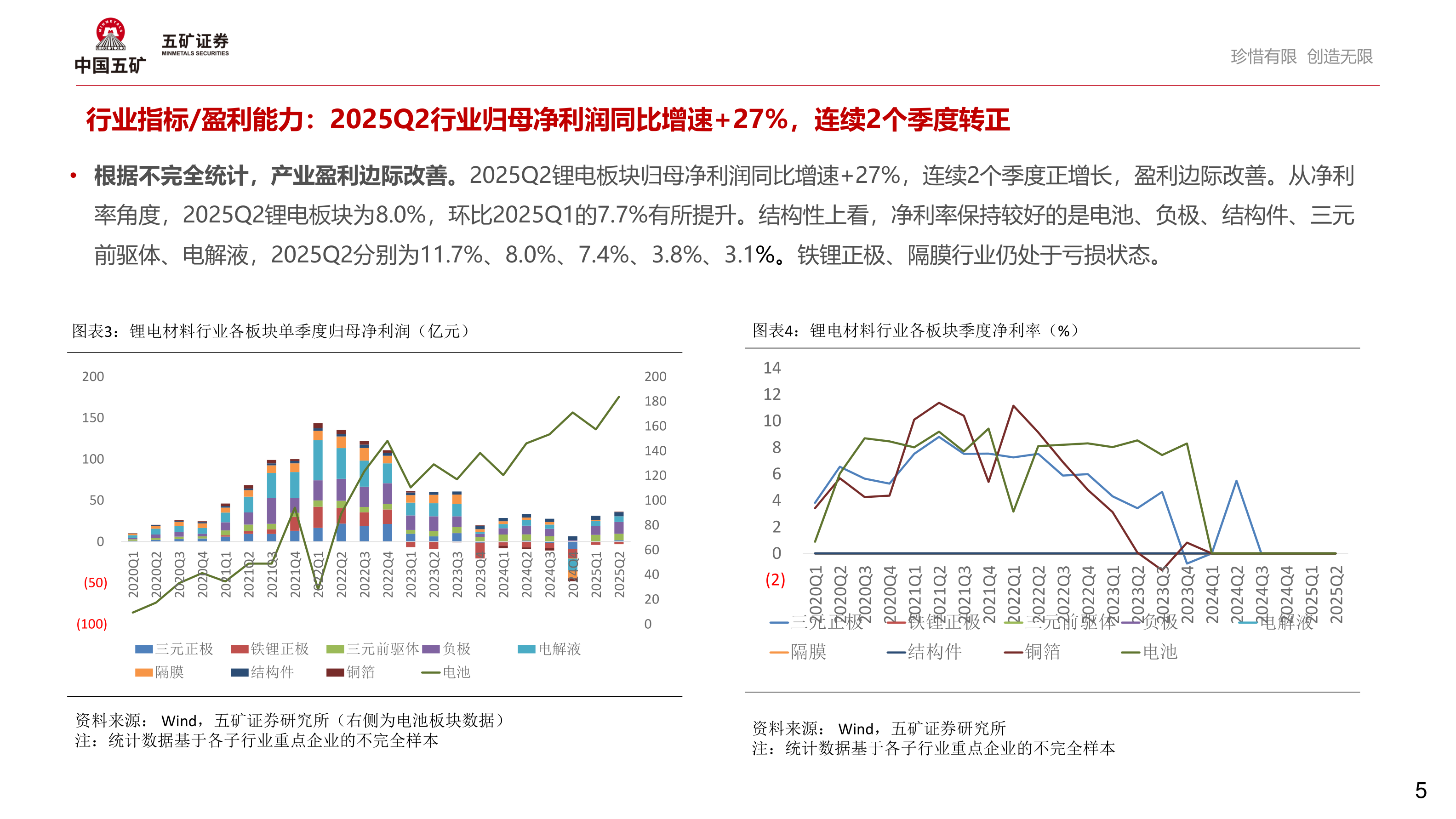 咨询大家行业指标/盈利能力：2025Q2行业归母净利润同比增速+27%，连续2个季度转正