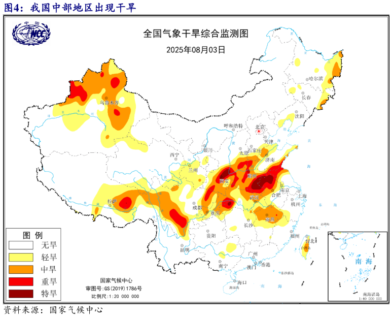 各位网友请教一下我国中部地区出现干旱?