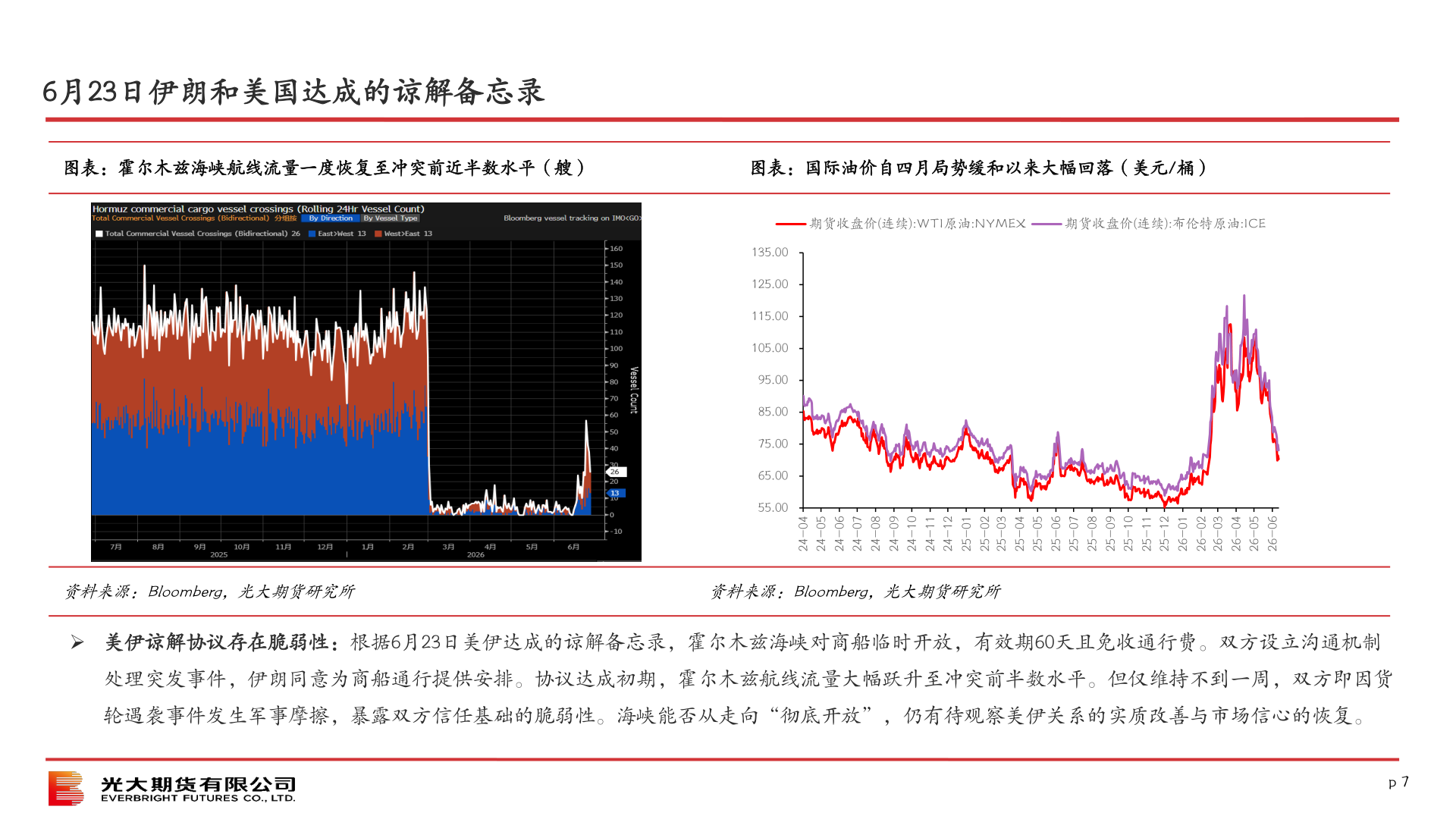如何了解6月23日伊朗和美国达成的谅解备忘录