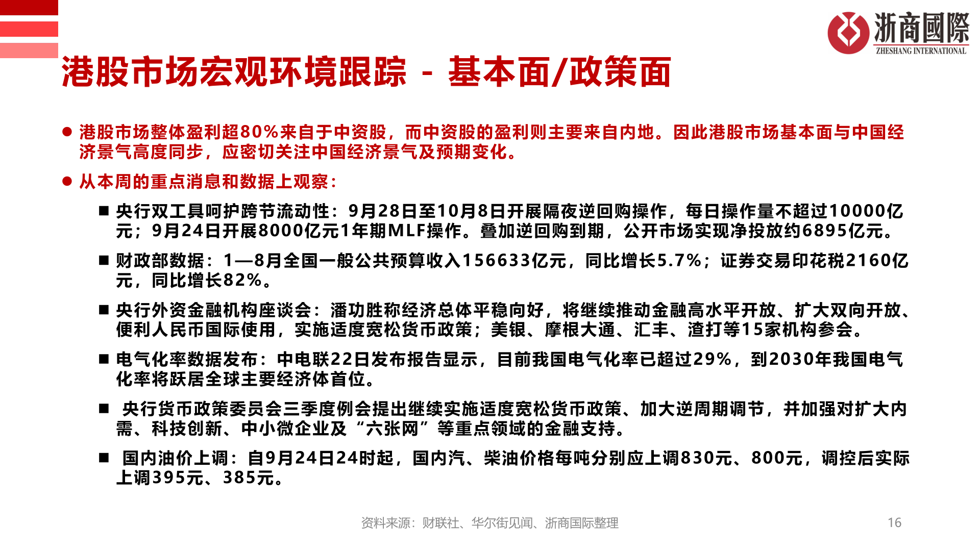 如何了解港股市场宏观环境跟踪 - 基本面/政策面