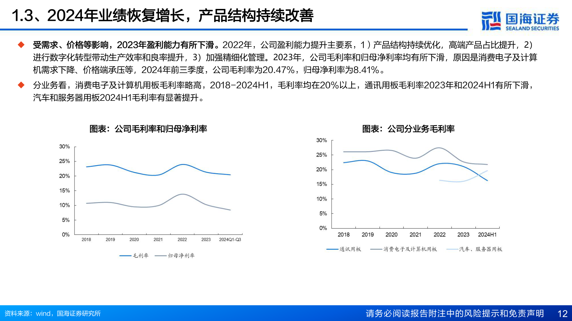 谁知道1.3、2024年业绩恢复增长，产品结构持续改善