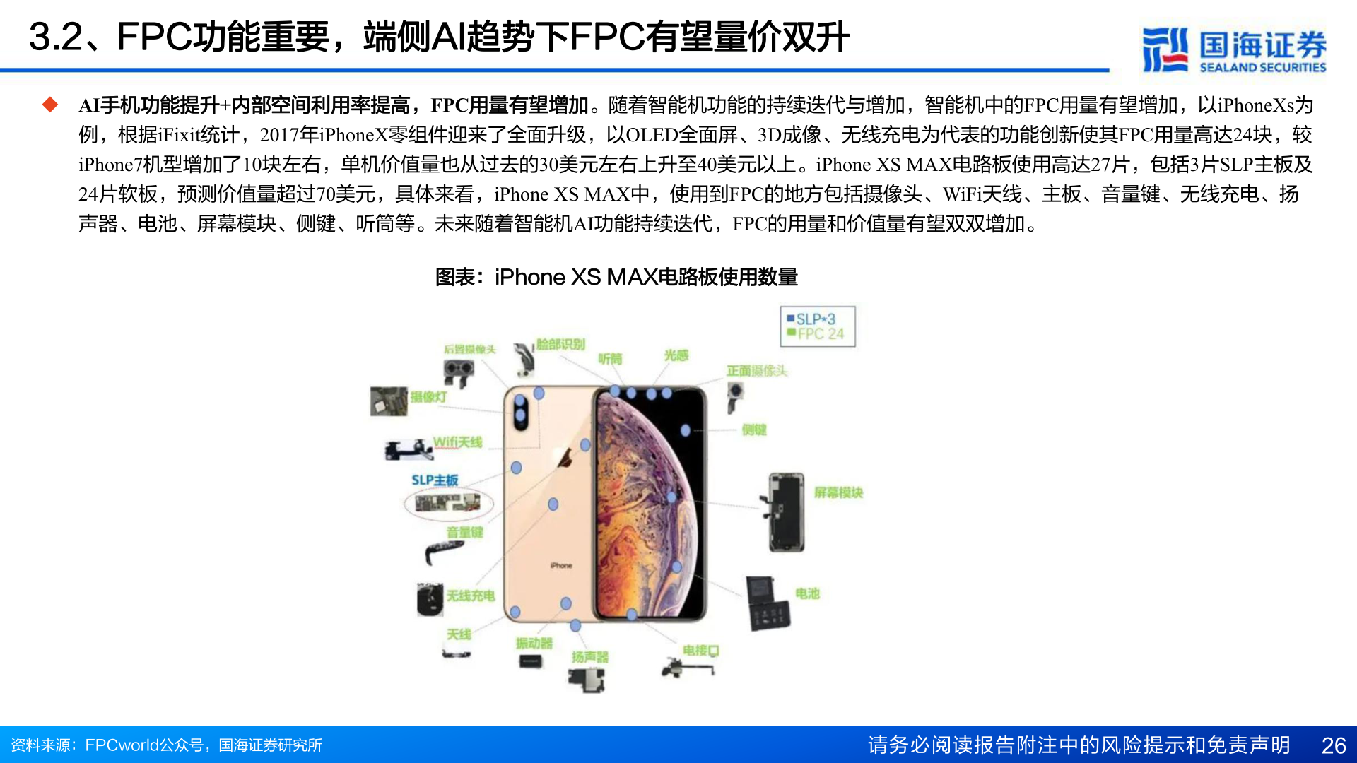 你知道3.2、FPC功能重要，端侧AI趋势下FPC有望量价双升