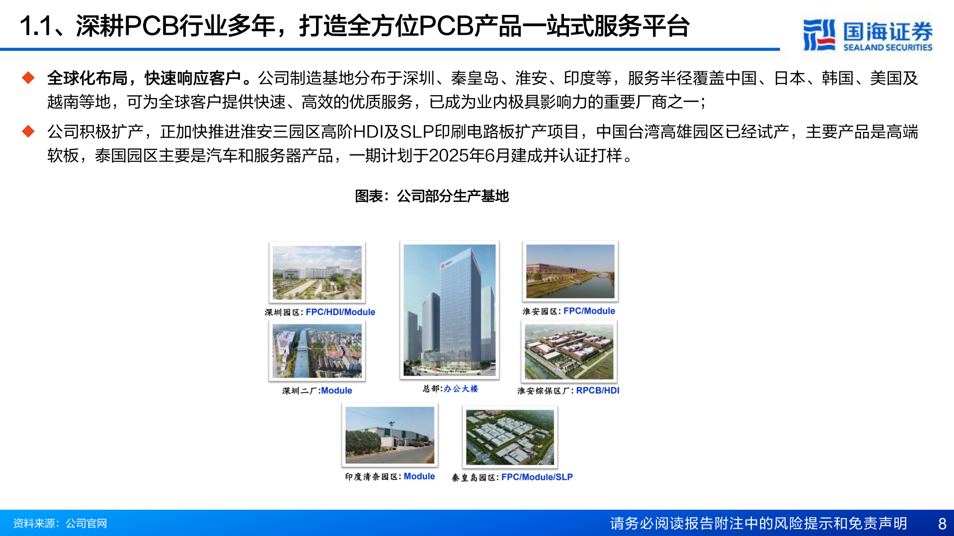 如何才能1.1、深耕PCB行业多年，打造全方位PCB产品一站式服务平台