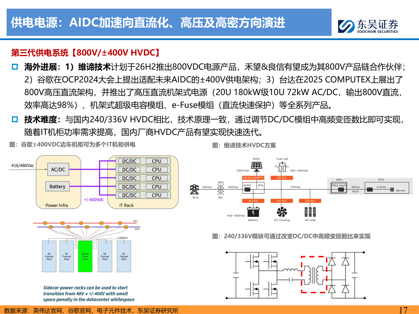 咨询下各位供电电源：AIDC加速向直流化、高压及高密方向演进