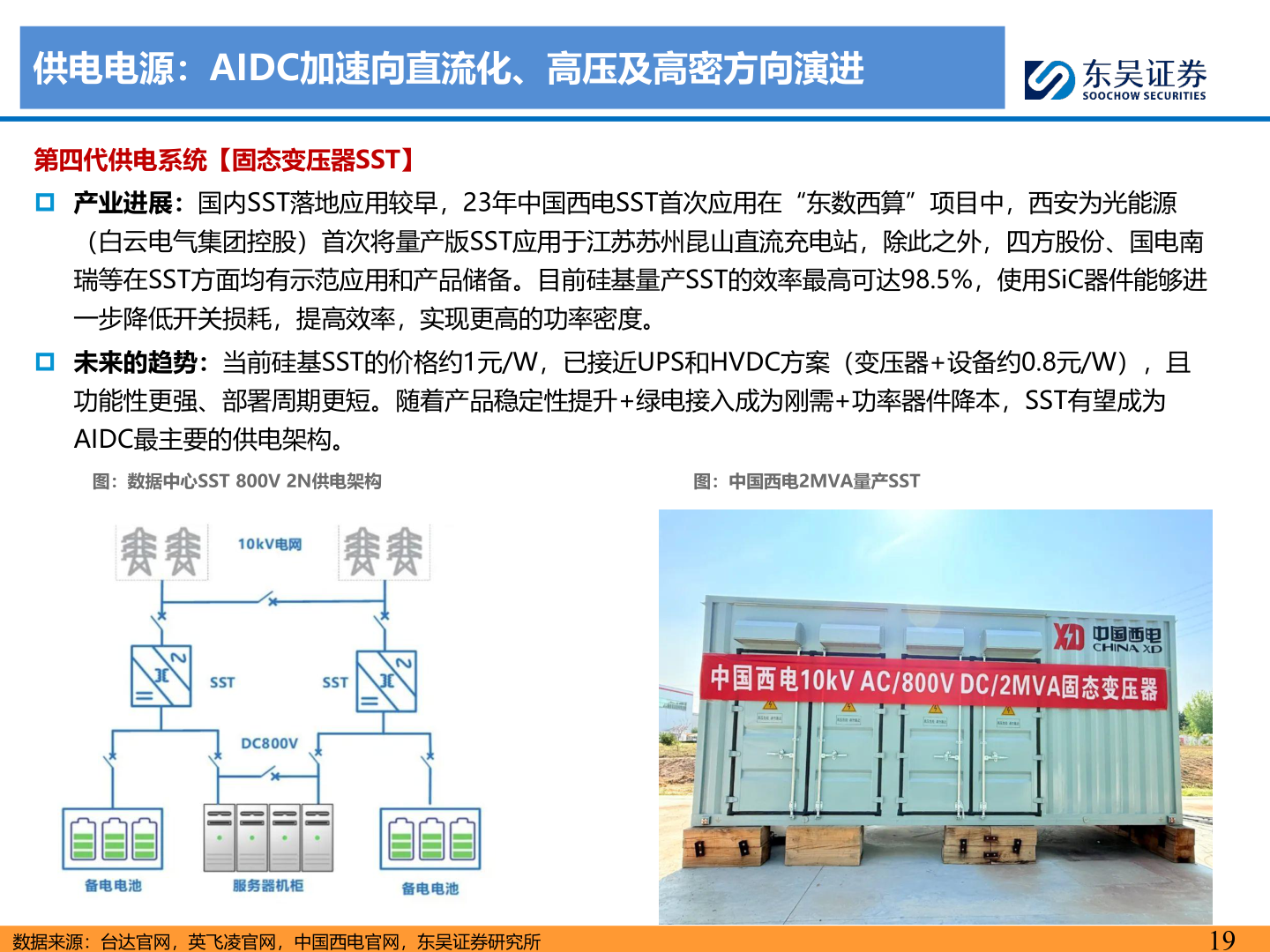一起讨论下供电电源：AIDC加速向直流化、高压及高密方向演进