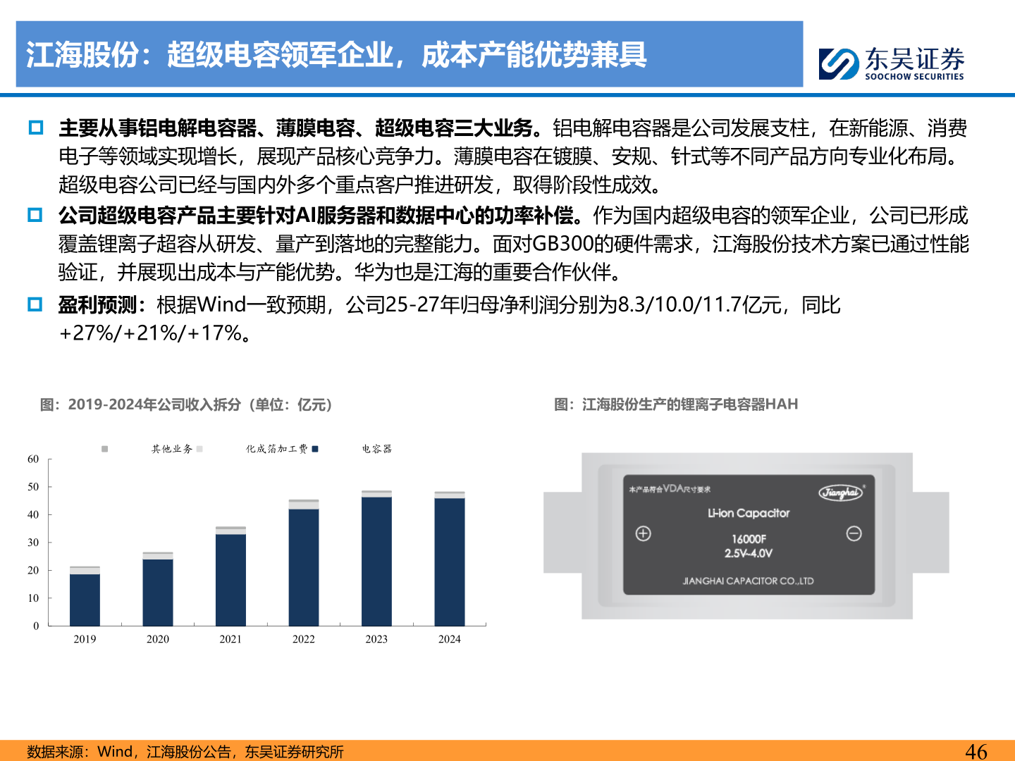 谁知道江海股份：超级电容领军企业，成本产能优势兼具