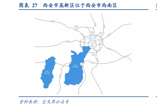 一起讨论下西安市高新区位于西安市西南区?