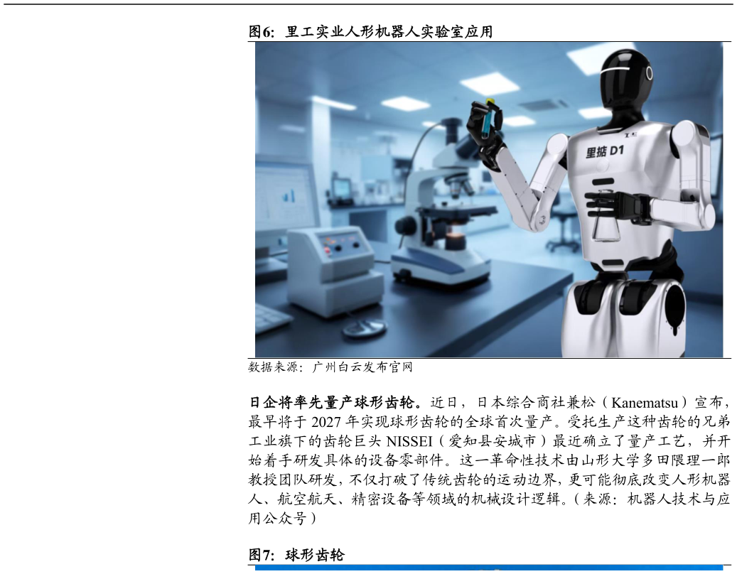 如何了解里工实业人形机器人实验室应用