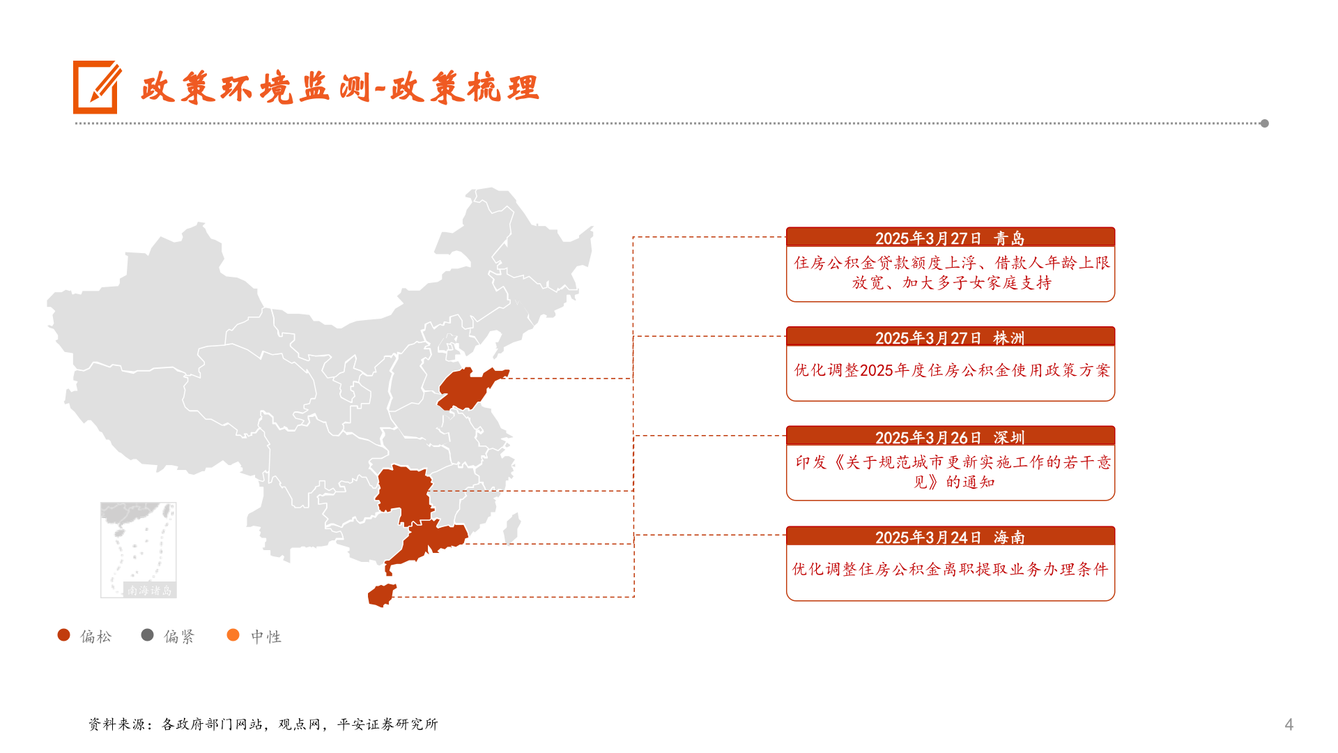 如何了解政策环境监测-政策梳理