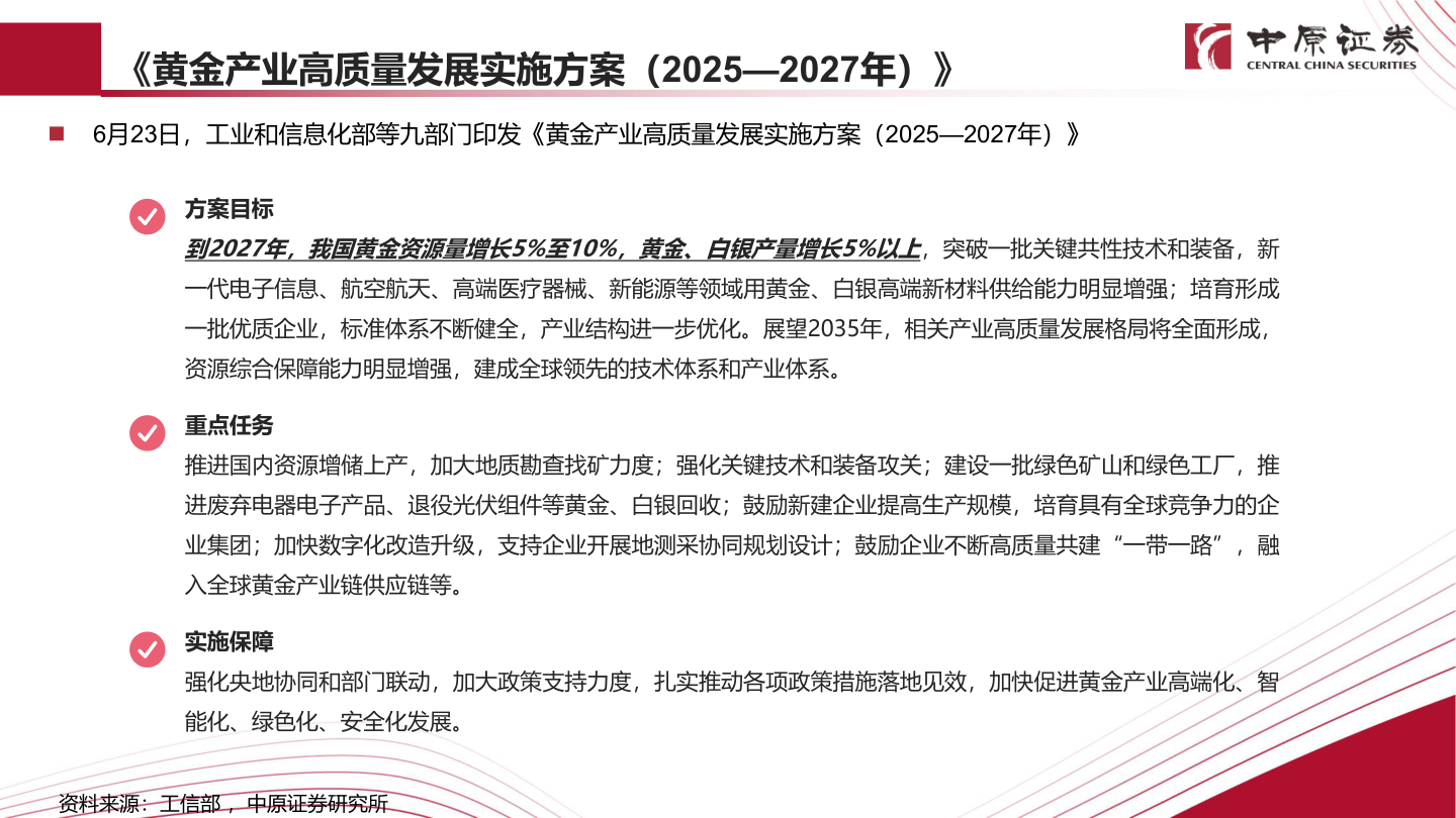 我想了解一下《黄金产业高质量发展实施方案（2025—2027年）》?
