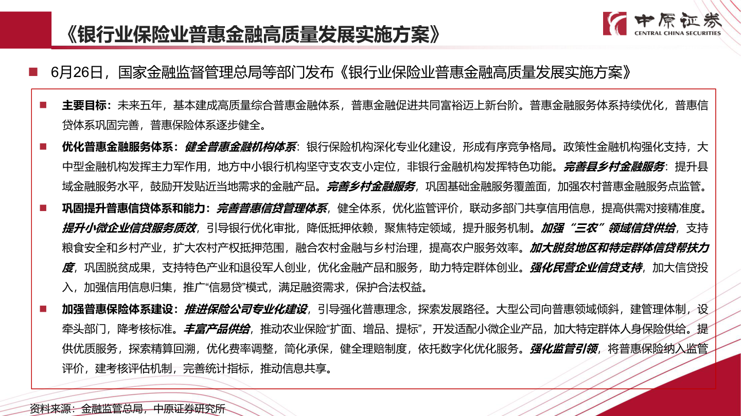 咨询下各位《银行业保险业普惠金融高质量发展实施方案》?